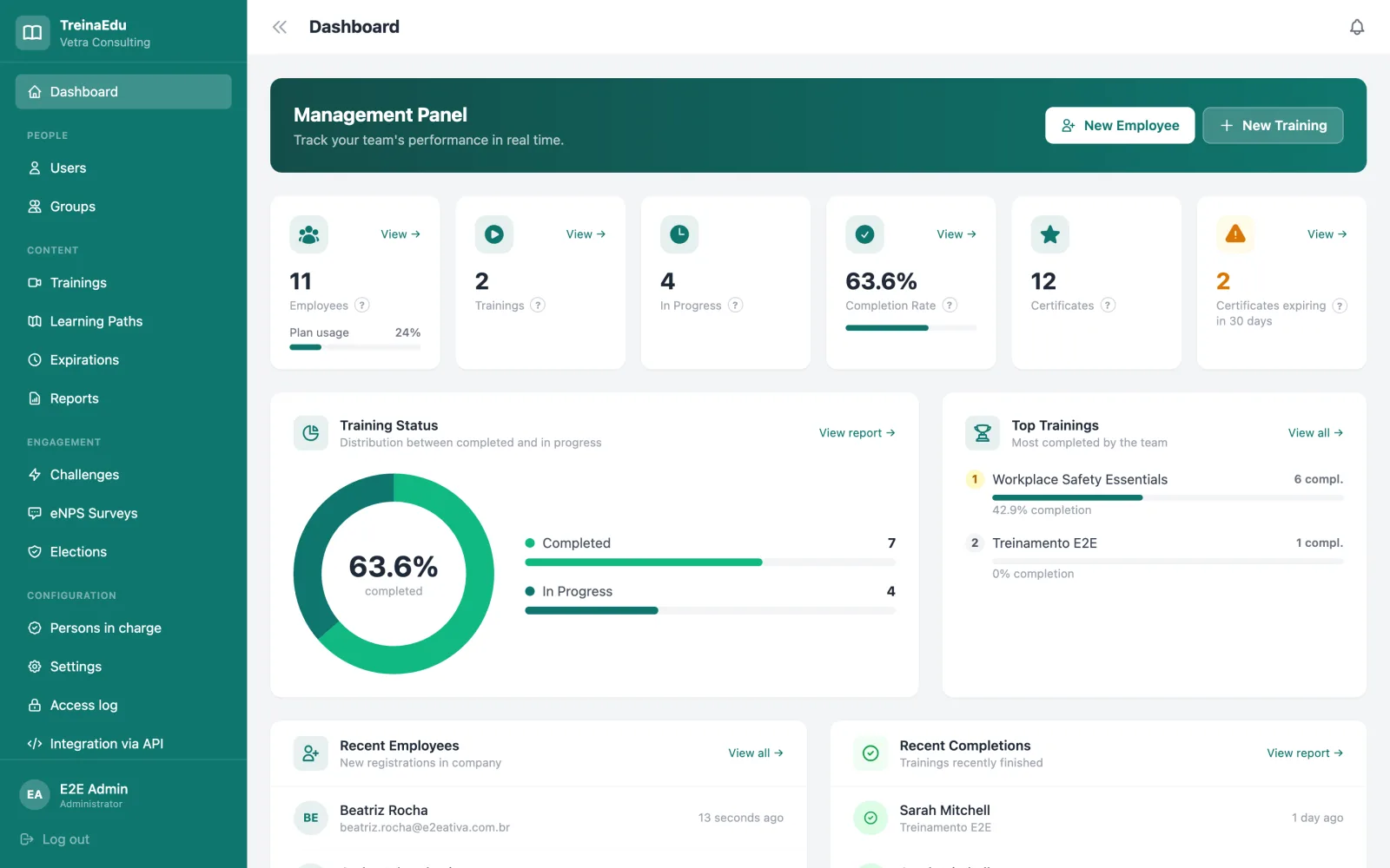 TreinaEdu dashboard wearing a client company brand