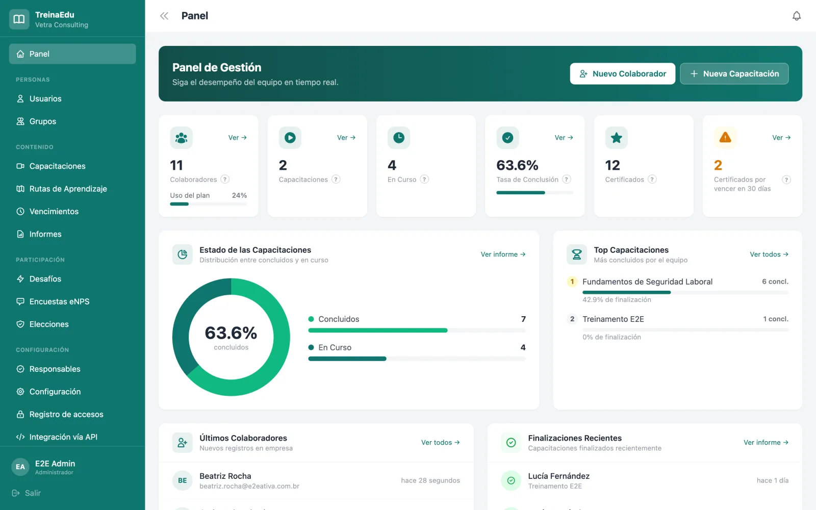 Panel de TreinaEdu con la marca de una empresa cliente